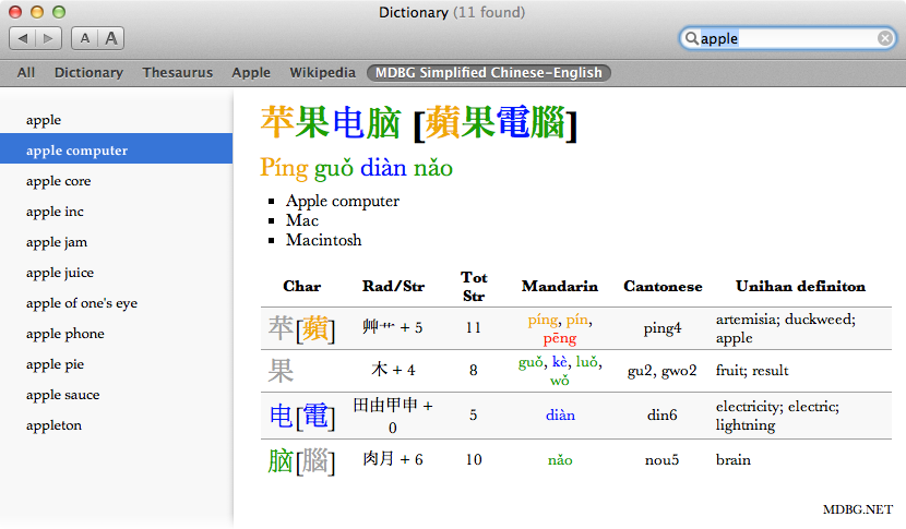 How to write chinese words in computer