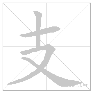 Stroke animation