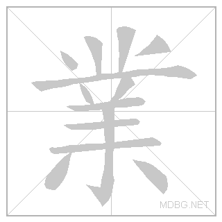 #74- MOST COMMON CHINESE WORD: 業(YÈ) Spirituality Laws -KARMA QUOTE ...