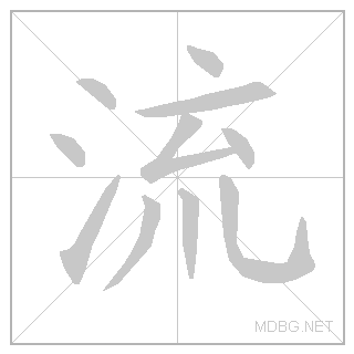 Stroke animation