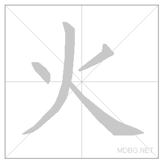 Stroke animation