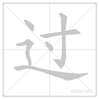 Stroke animation